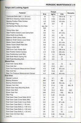 1400GTR_ServiceManual001.jpg