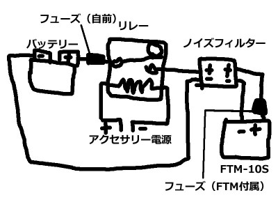 FTM_Power.jpg